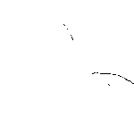 shape
